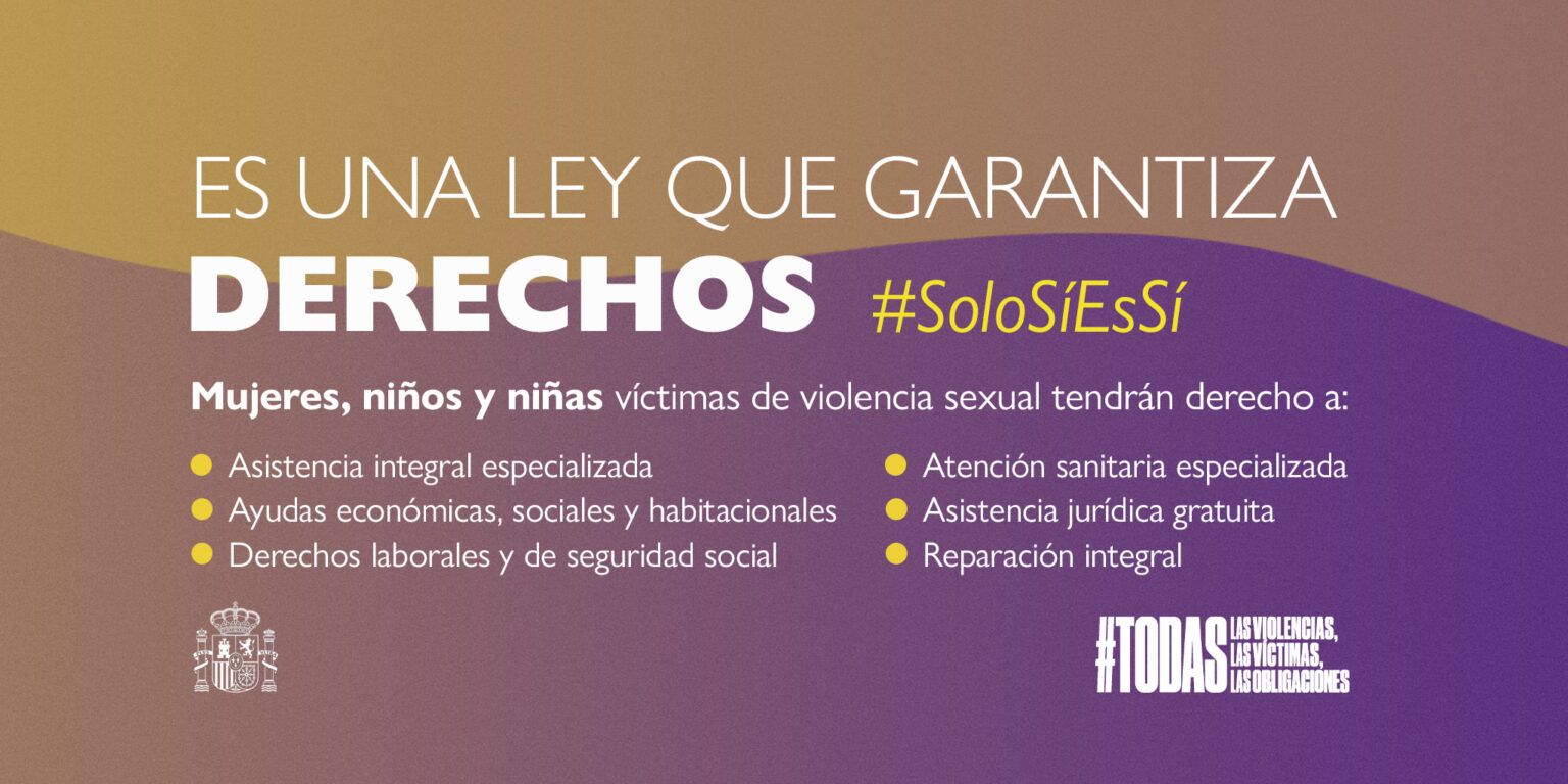 La Ley Del Solo Sí Es Sí Y La Garantía Integral De La Libertad Sexual Jupsin 