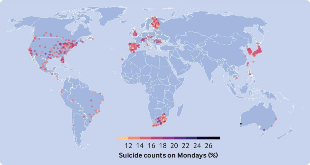 Los datos de 26 países dicen que el riesgo de suicidio aumenta los lunes y en Año Nuevo